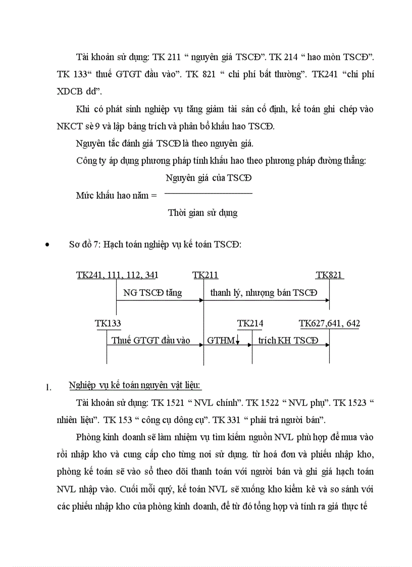 image for page Một số nghiệp vụ kế toán chủ yếu tại Công ty xe máy- xe đạp Thống Nhất.