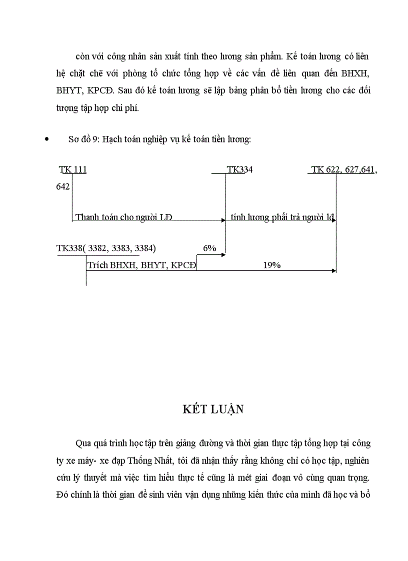image for page Một số nghiệp vụ kế toán chủ yếu tại Công ty xe máy- xe đạp Thống Nhất.