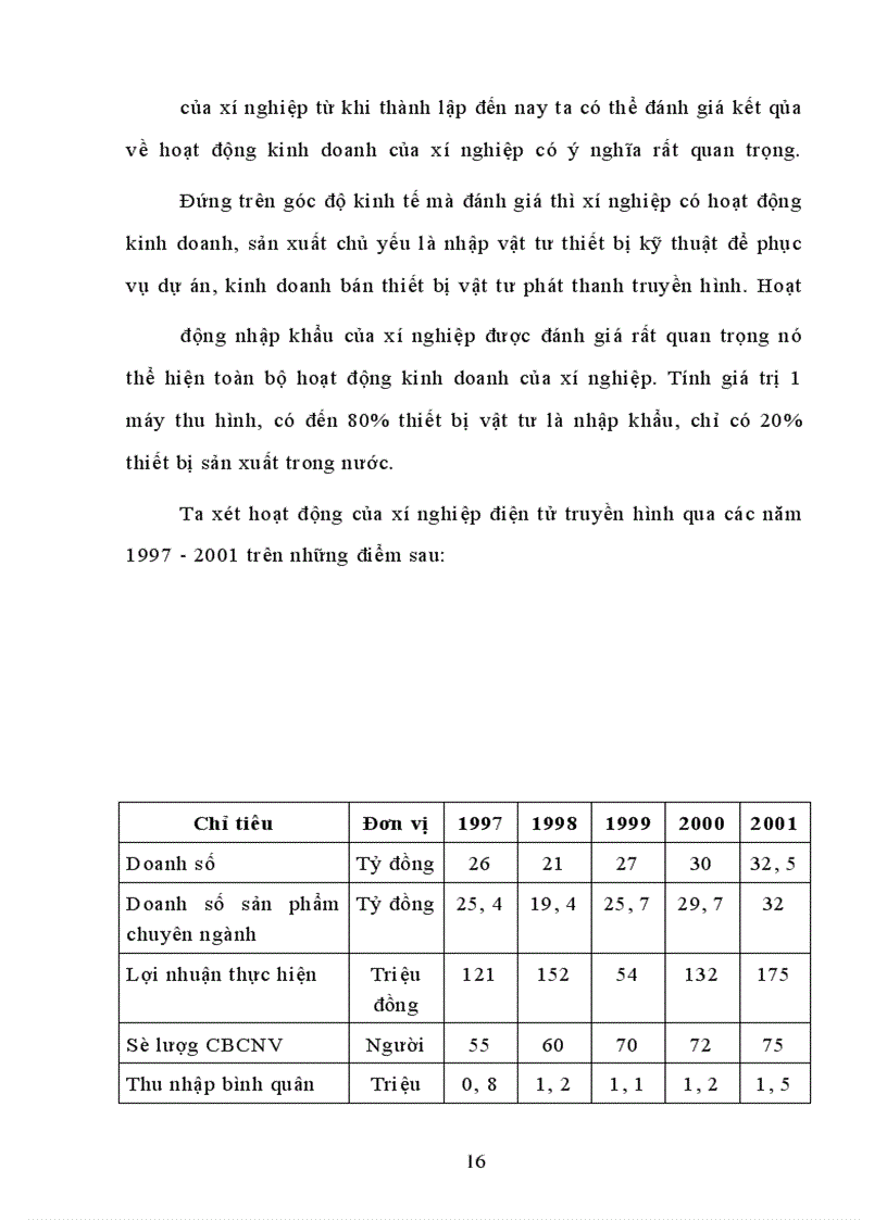 image for page Khái quát về xí nghiệp điện tử truyền hình Việt nam