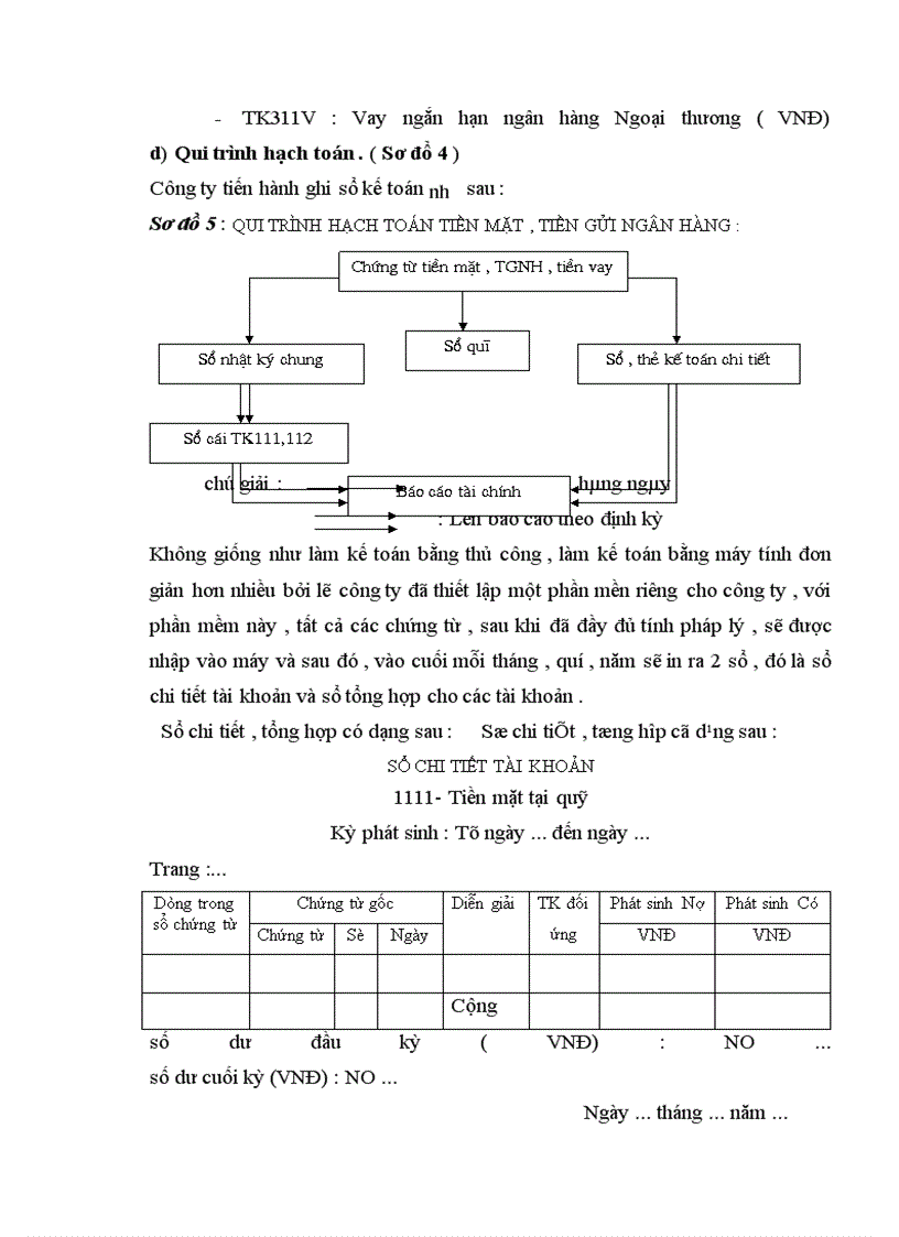 image for page Nhận xét và đánh giá chung về Công ty vật tư và xuất nhập khẩu hoá chất .