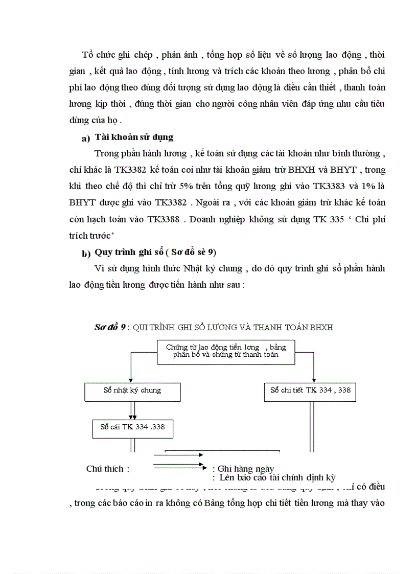 image for page Nhận xét và đánh giá chung về Công ty vật tư và xuất nhập khẩu hoá chất .