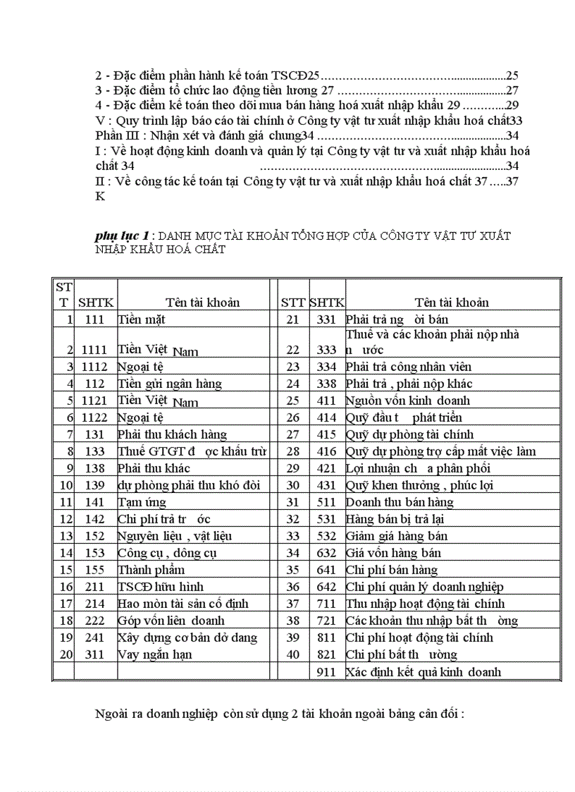 image for page Nhận xét và đánh giá chung về Công ty vật tư và xuất nhập khẩu hoá chất .