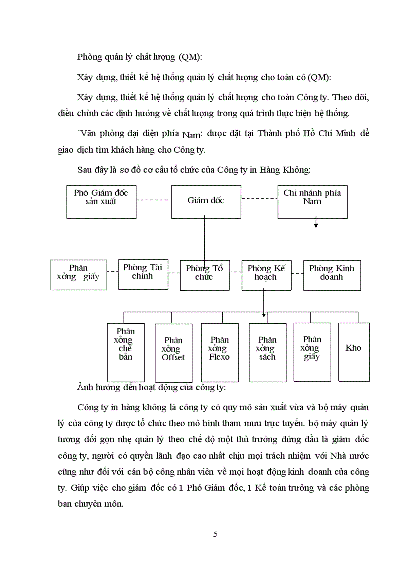 image for page Đánh giá khái quát về hiệu quả sản xuất kinh doanh của Công ty in Hàng không trong những năm gần đây
