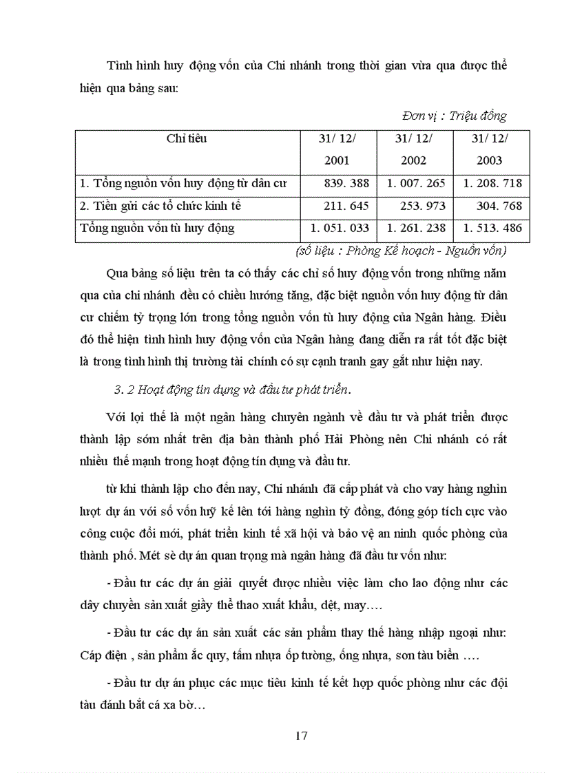 image for page Phương hướng hoạt động của Chi nhánh Ngân hàng Đầu tư và Phát triển Hải Phòng trong thời gian tới.