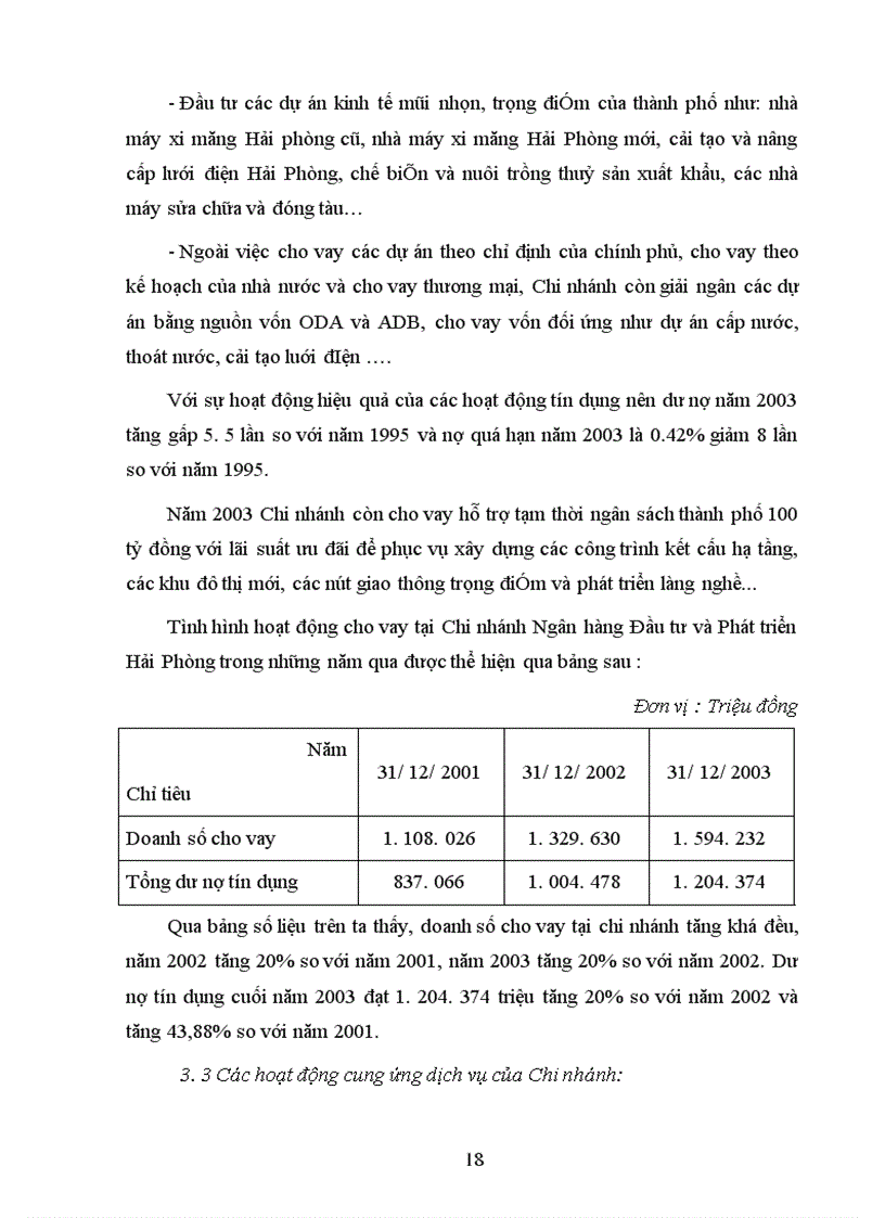 image for page Phương hướng hoạt động của Chi nhánh Ngân hàng Đầu tư và Phát triển Hải Phòng trong thời gian tới.