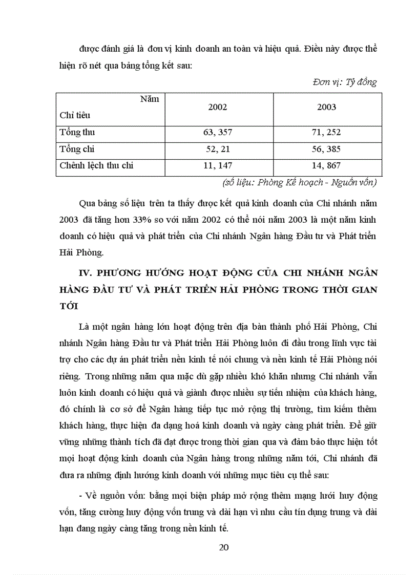 image for page Phương hướng hoạt động của Chi nhánh Ngân hàng Đầu tư và Phát triển Hải Phòng trong thời gian tới.