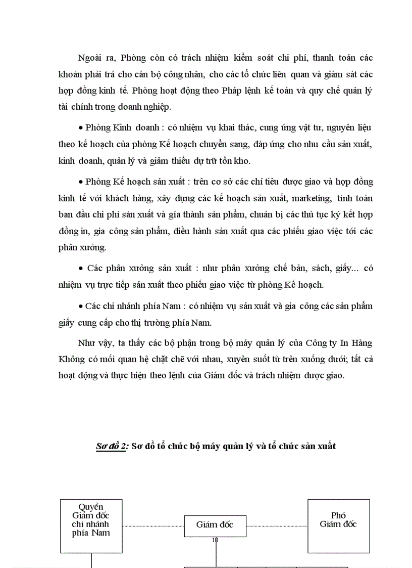 image for page Đặc điểm tổ chức sản xuất và quy trình công nghệ sản xuất sản phẩm ở Công ty Hàng Không