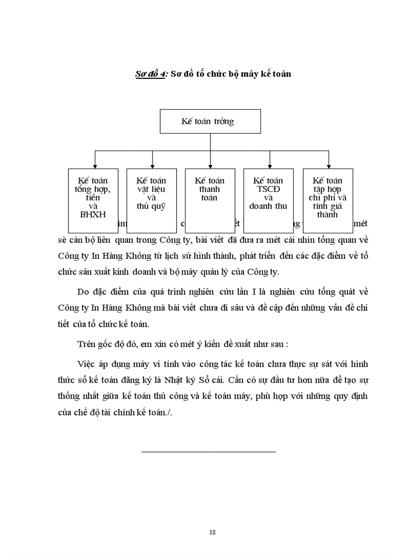 image for page Đặc điểm tổ chức sản xuất và quy trình công nghệ sản xuất sản phẩm ở Công ty Hàng Không