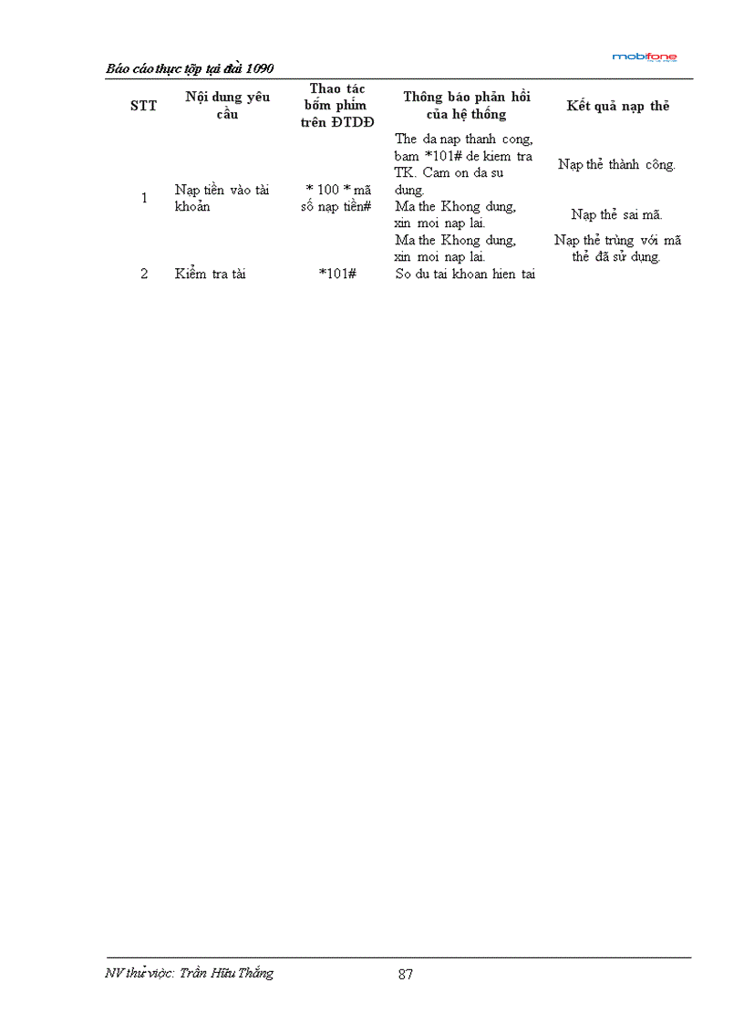 image for page Báo cáo thực tập tổng hợp Công ty VMS MOBIFONE