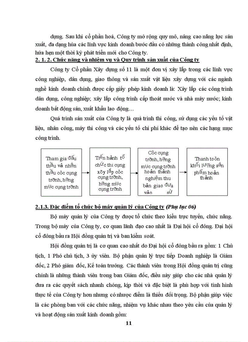 image for page Tình hình thực tế về tổ chức kế toán tập hợp CPSX và tính giá thành SPXL ở công ty cổ phần xây dựng số