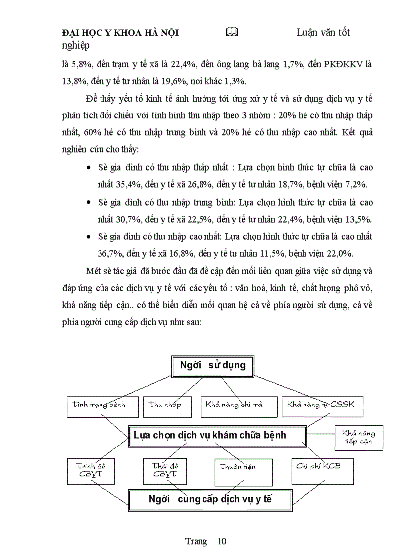 image for page Các dịch vụ y tế ở tỉnh Bắc Kan