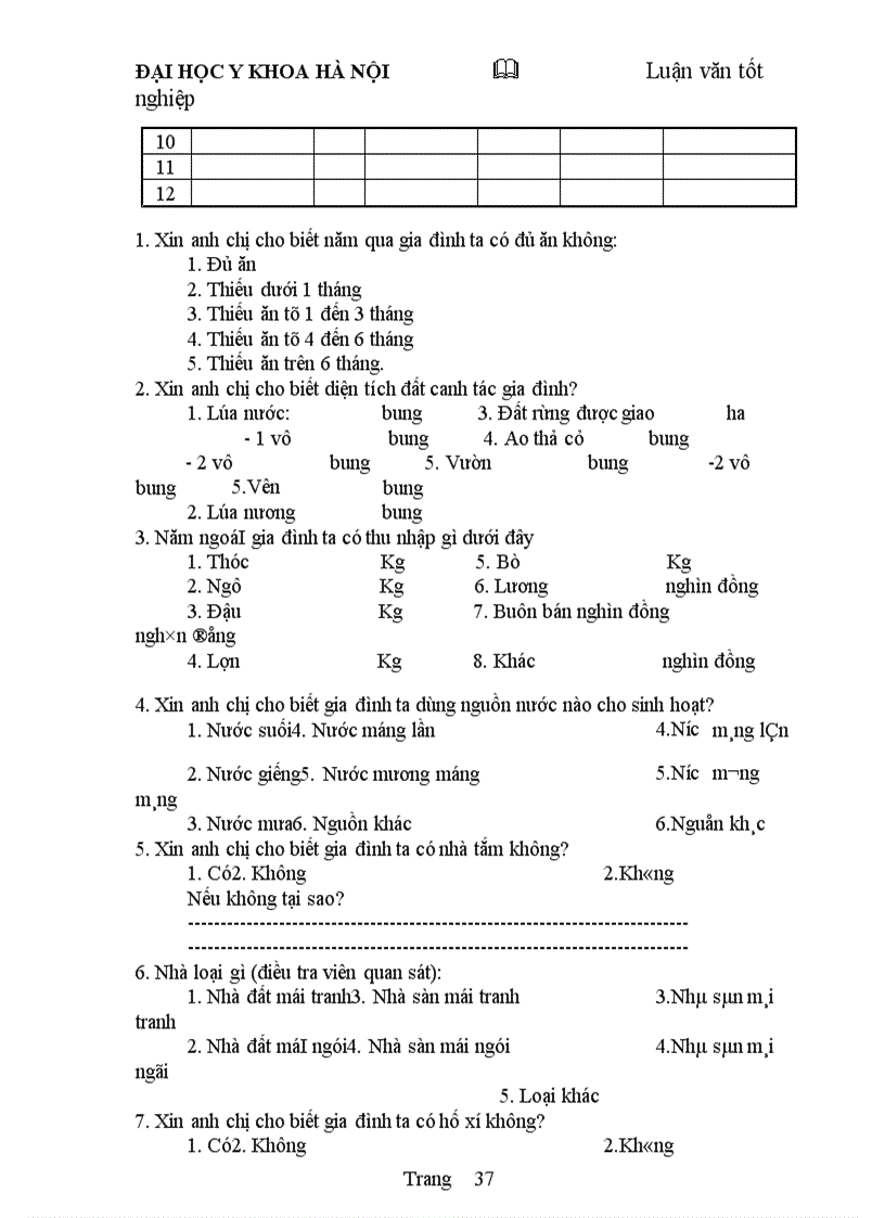 image for page Các dịch vụ y tế ở tỉnh Bắc Kan