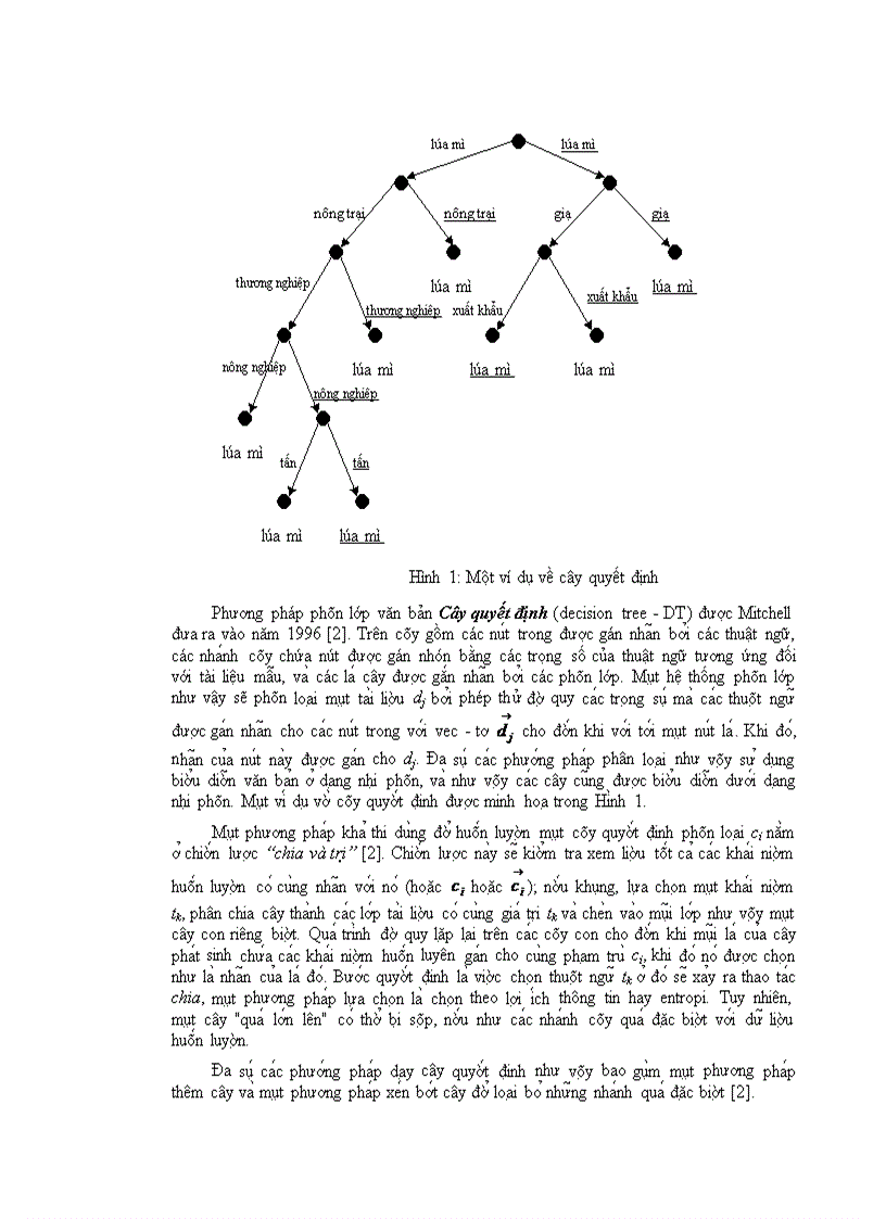 image for page Phân loại văn bản tiếng Việt bằng phương pháp phân tích cú pháp.