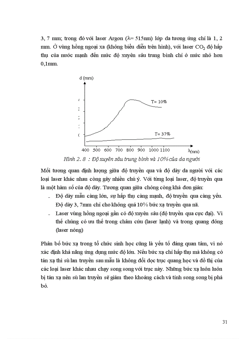image for page Laser trong y tế
