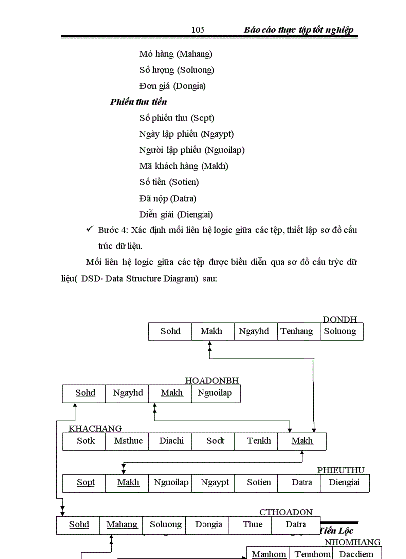 image for page Giới thiệu tổng quan về công ty sản xuất và thương mại TMC và bài toán quản lý bán hàng