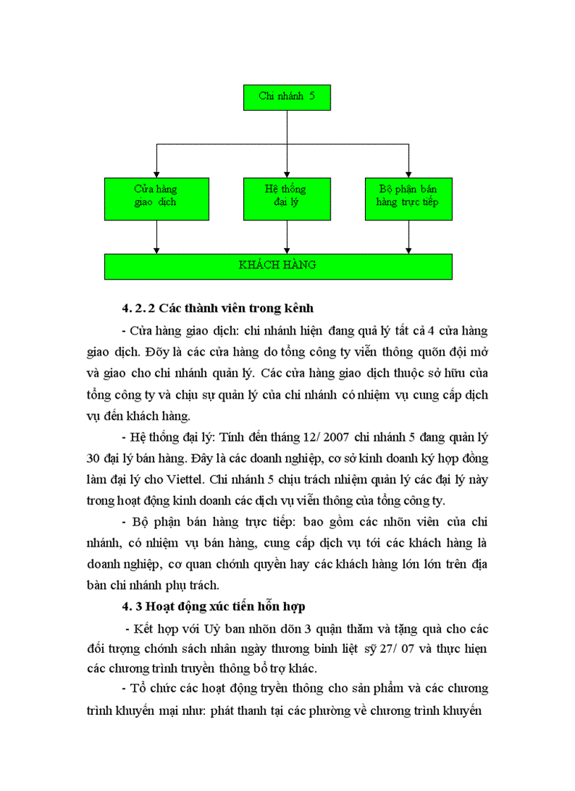 image for page Tổng công ty viễn thông quân đội (Viettel)