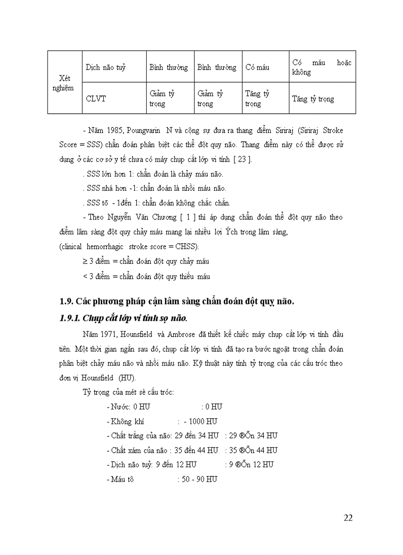 image for page Nghiên cứu biến chứng xuất huyết tiêu hoá trên ở bệnh nhân đột quỵ não tại BV.TWQĐ 108 từ 2003 – 2007