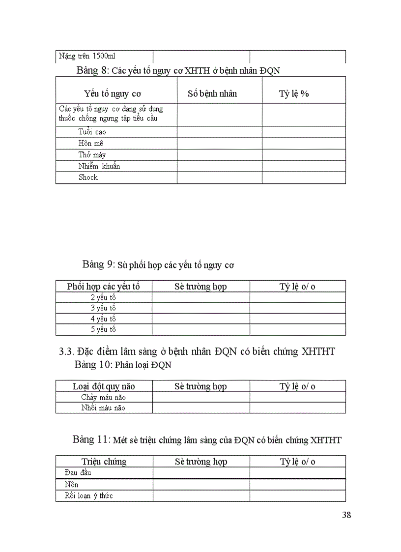 image for page Nghiên cứu biến chứng xuất huyết tiêu hoá trên ở bệnh nhân đột quỵ não tại BV.TWQĐ 108 từ 2003 – 2007