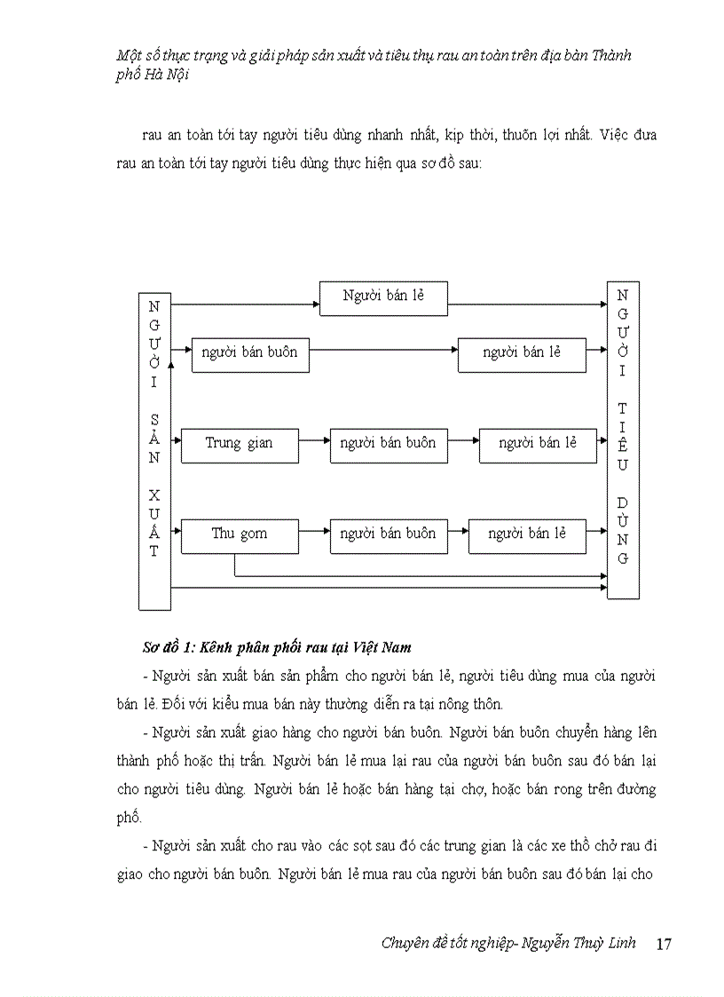 image for page Một số thực trạng và giải pháp sản xuất và tiêu thụ rau an toàn trên địa bàn thành phố Hà Nội