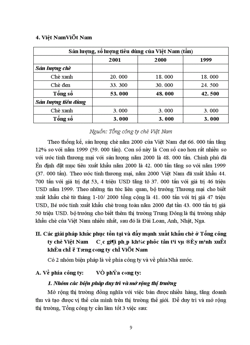image for page Hoạt động tại các nước sản xuất và xuất khẩu chè Đông Nam á.