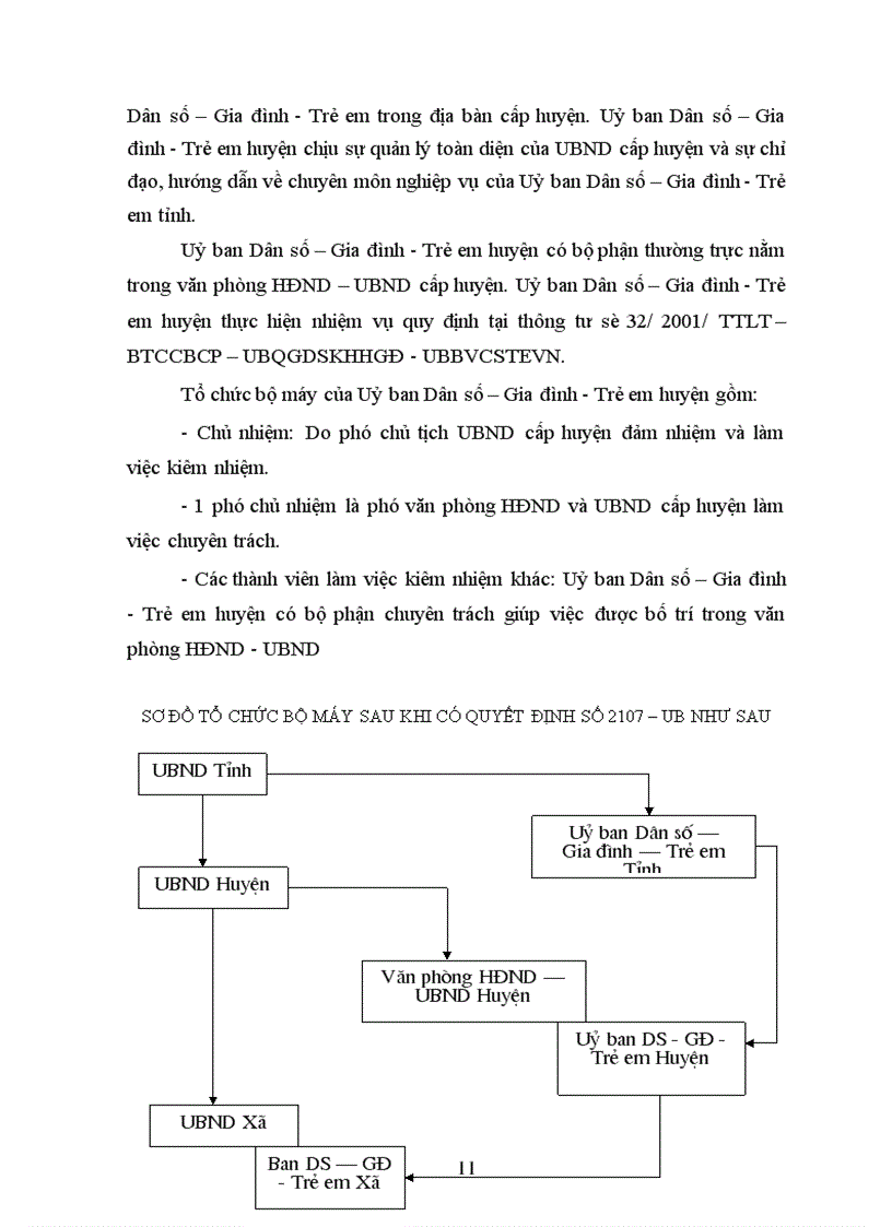 image for page Sự cần thiết phải tổ chức lại bộ máy Dân số, Gia đình và Trẻ em cấp huyện ở tỉnh Thái Nguyên