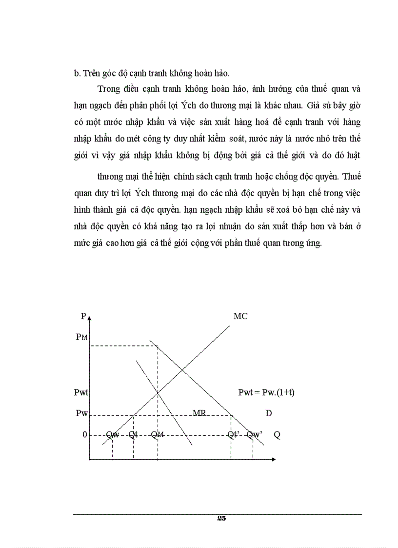 image for page Phân bổ hạn ngạch