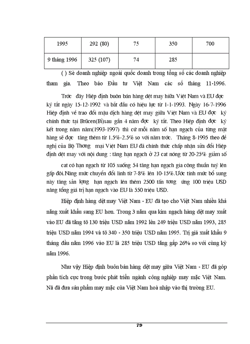 image for page Phân bổ hạn ngạch