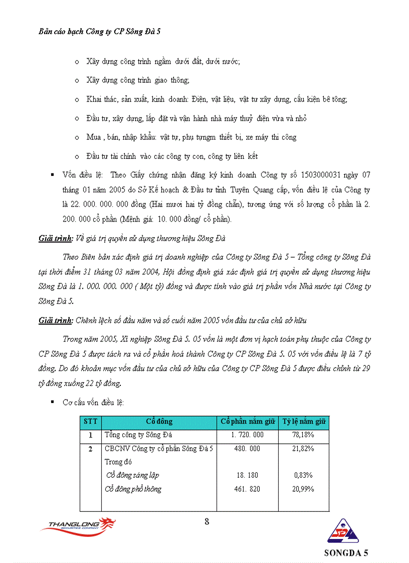 image for page Bản cáo bạch công ty CP Sông Đà