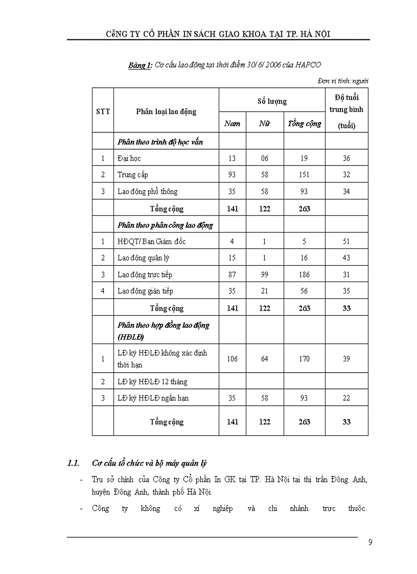 image for page Bản cáo bạch công ty cổ phần in sách giao khoa tại tp Hà nội