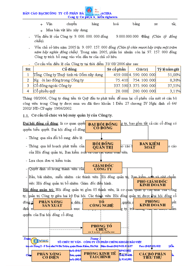 image for page Bản cáo bạch công ty Cổ phần bá hiến viglacera