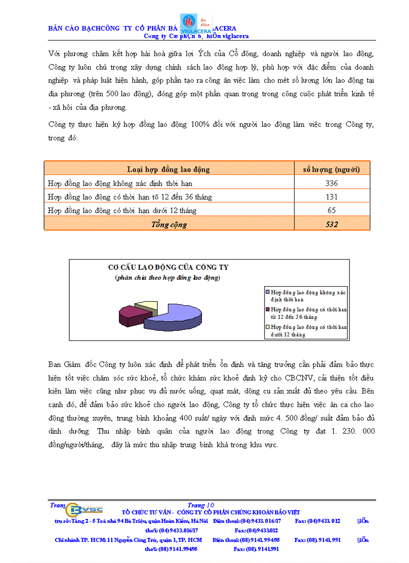 image for page Bản cáo bạch công ty Cổ phần bá hiến viglacera