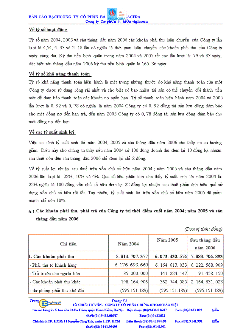 image for page Bản cáo bạch công ty Cổ phần bá hiến viglacera
