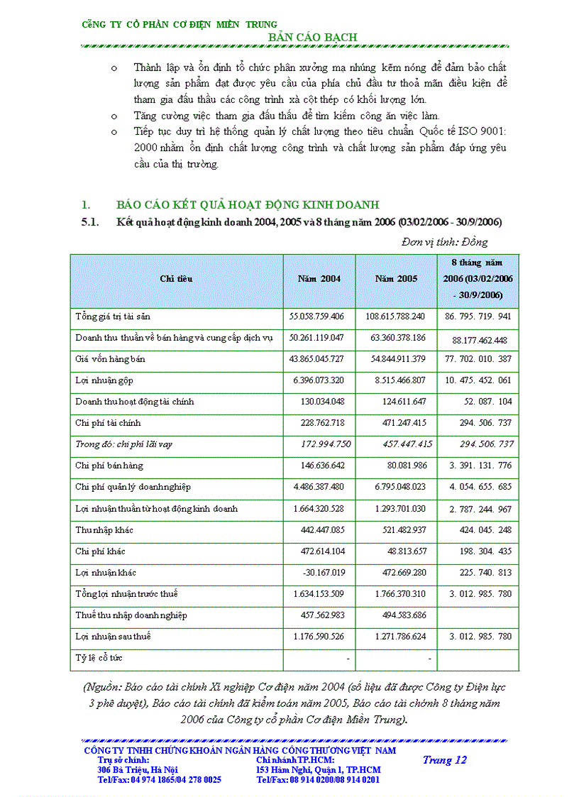 image for page Bản cáo bạch công ty cổ phần cơ điện miền trung