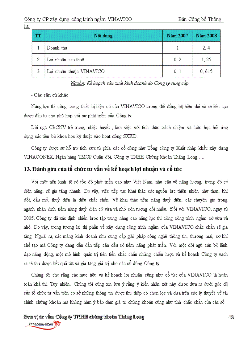 image for page Bản cáo bạch Công ty CP Xây dựng công trình ngầm VINAVICO