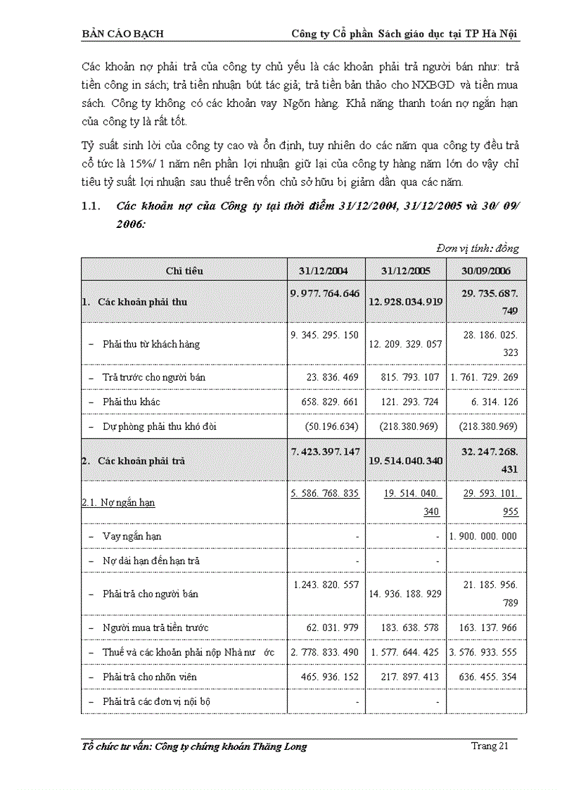 image for page Bản cáo bạch Công ty Cổ phần Sách Giáo dục tại Thành phố Hà Nội