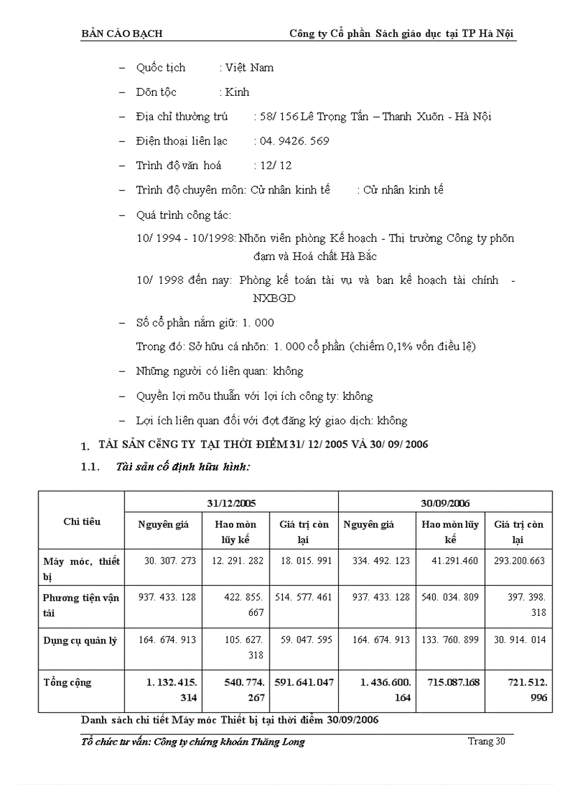 image for page Bản cáo bạch Công ty Cổ phần Sách Giáo dục tại Thành phố Hà Nội