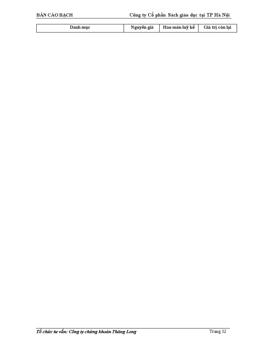 image for page Bản cáo bạch Công ty Cổ phần Sách Giáo dục tại Thành phố Hà Nội