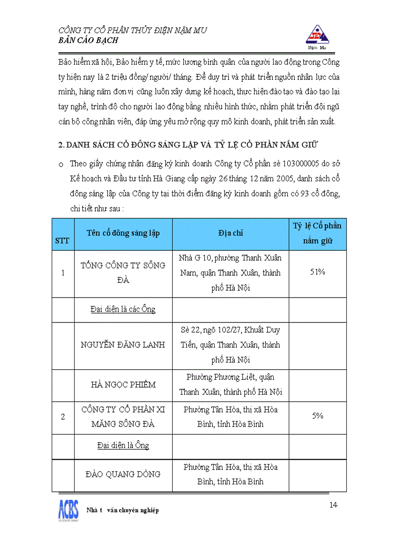 image for page Bản cáo bạch công ty Cổ phần thủy điện Nậm Mu