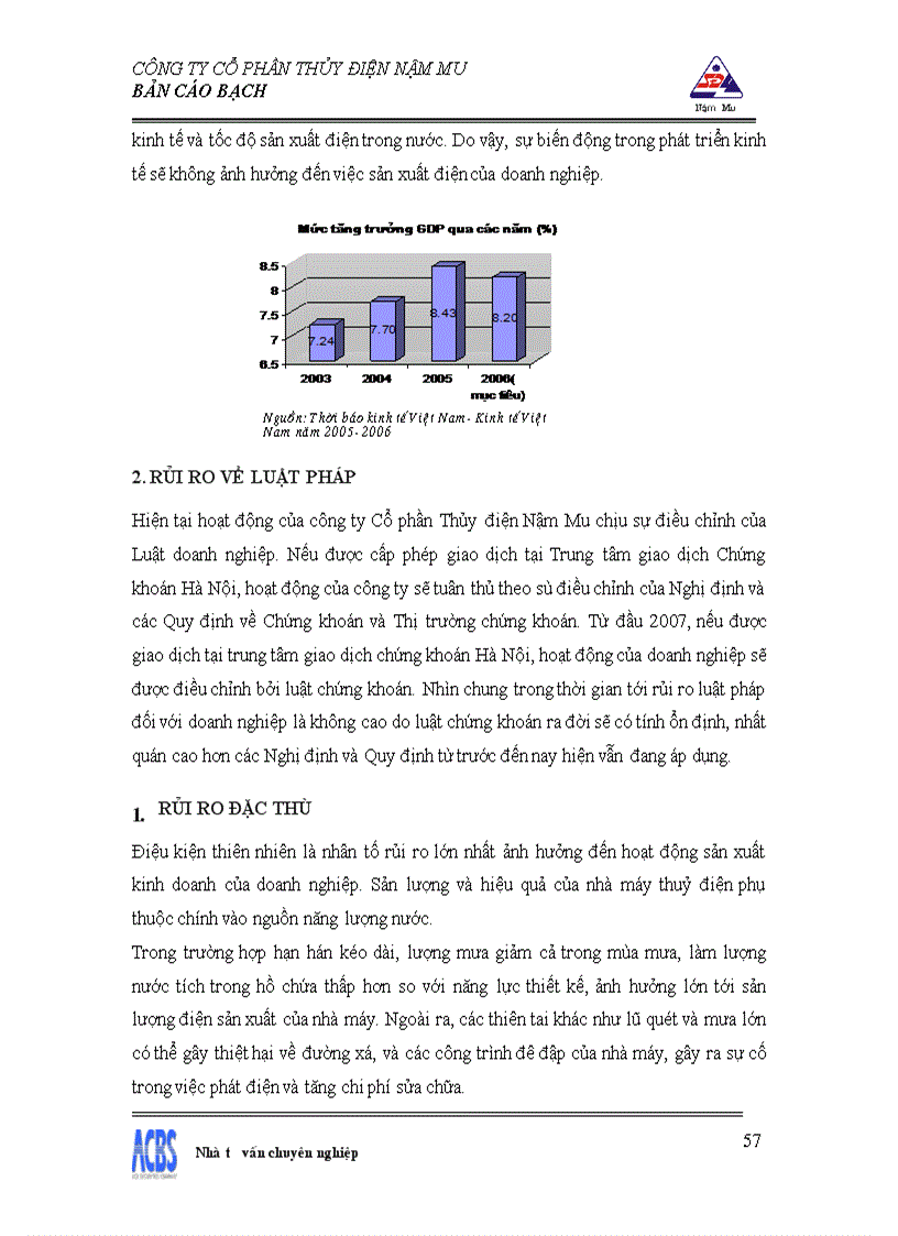 image for page Bản cáo bạch công ty Cổ phần thủy điện Nậm Mu