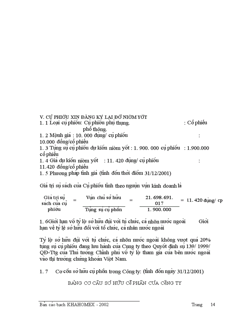 image for page Bản cáo bạch Công ty KHAHOMEX