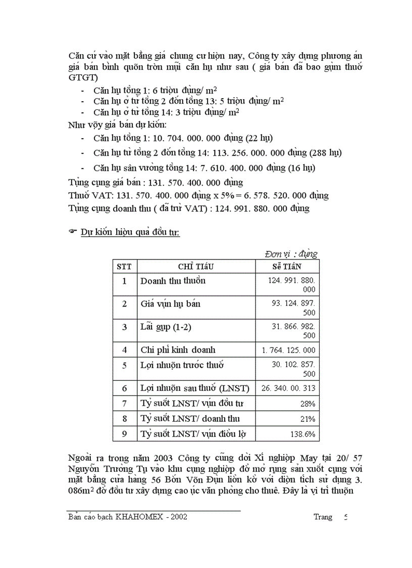 image for page Bản cáo bạch Công ty KHAHOMEX