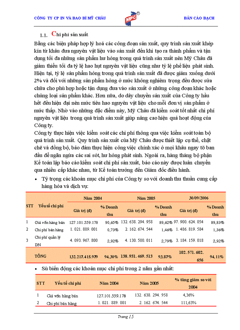 image for page Bản cáo bạch Công ty cổ phần In và Bao bì Mỹ Châu