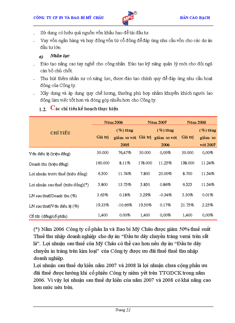 image for page Bản cáo bạch Công ty cổ phần In và Bao bì Mỹ Châu