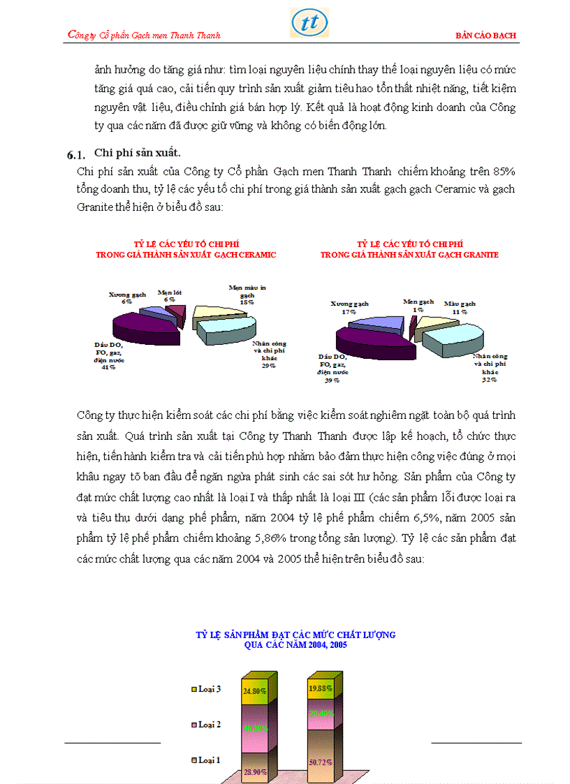 image for page Bản cáo bạch công ty Cổ phần Gạch men Thanh Thanh