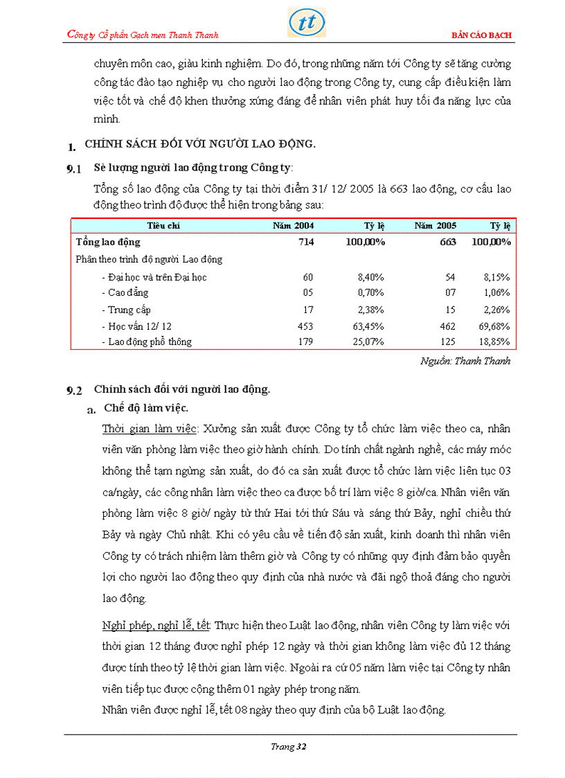 image for page Bản cáo bạch công ty Cổ phần Gạch men Thanh Thanh