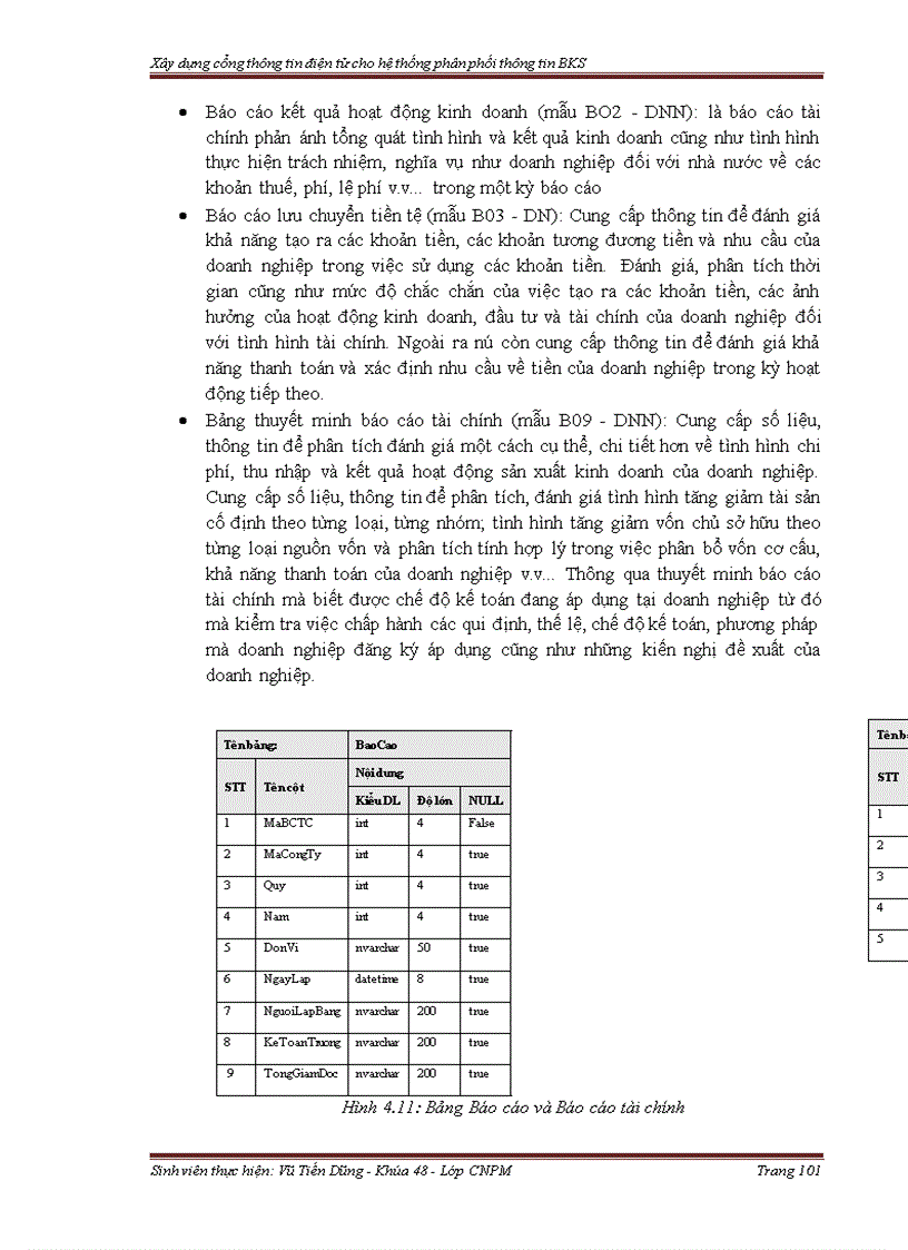 image for page Xây dựng cổng thông tin điện tử cho hệ thống phân phối thông tin BKS