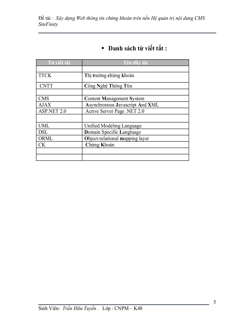 image for page Xây dựng Web thông tin chứng khoán trên nền CMS Hệ quản trị nội dung SiteFinity Nội dung đồ án Phần 1