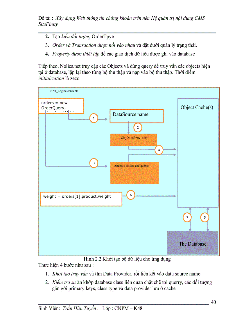 image for page Xây dựng Web thông tin chứng khoán trên nền CMS Hệ quản trị nội dung SiteFinity Nội dung đồ án Phần 1