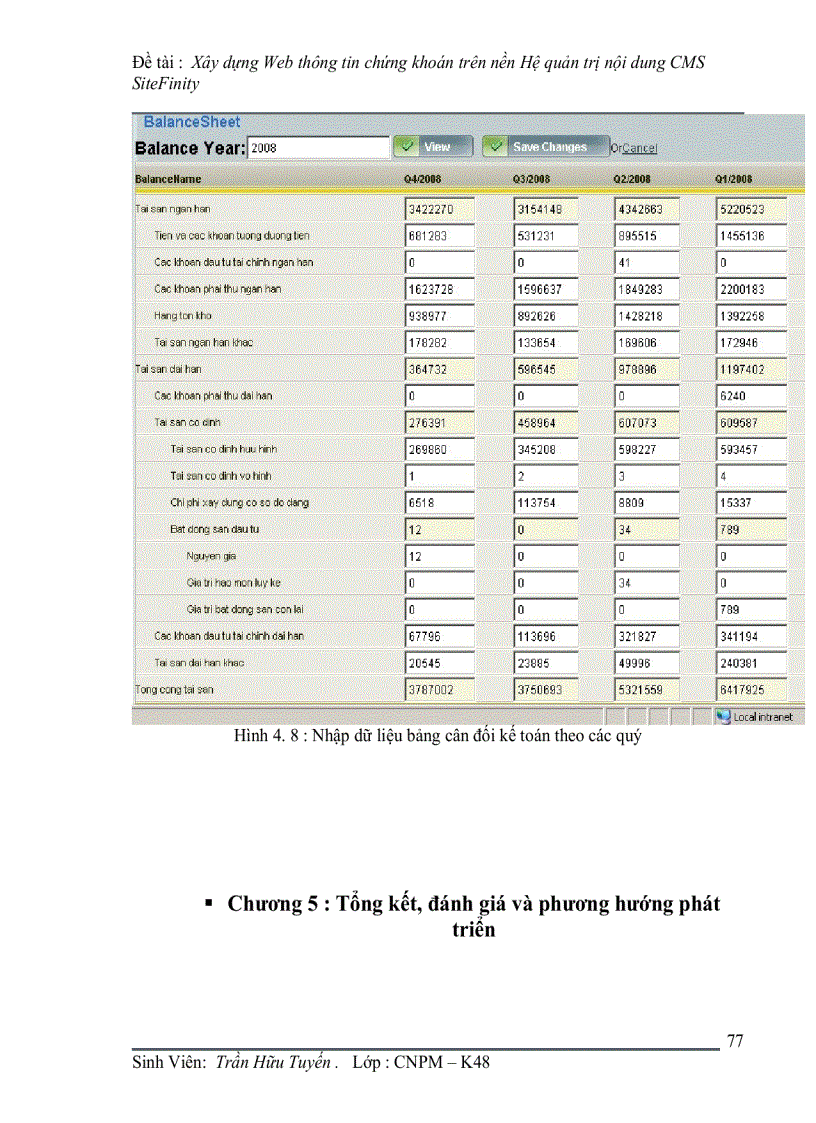 image for page Xây dựng Web thông tin chứng khoán trên nền CMS Hệ quản trị nội dung SiteFinity Nội dung đồ án Phần 1