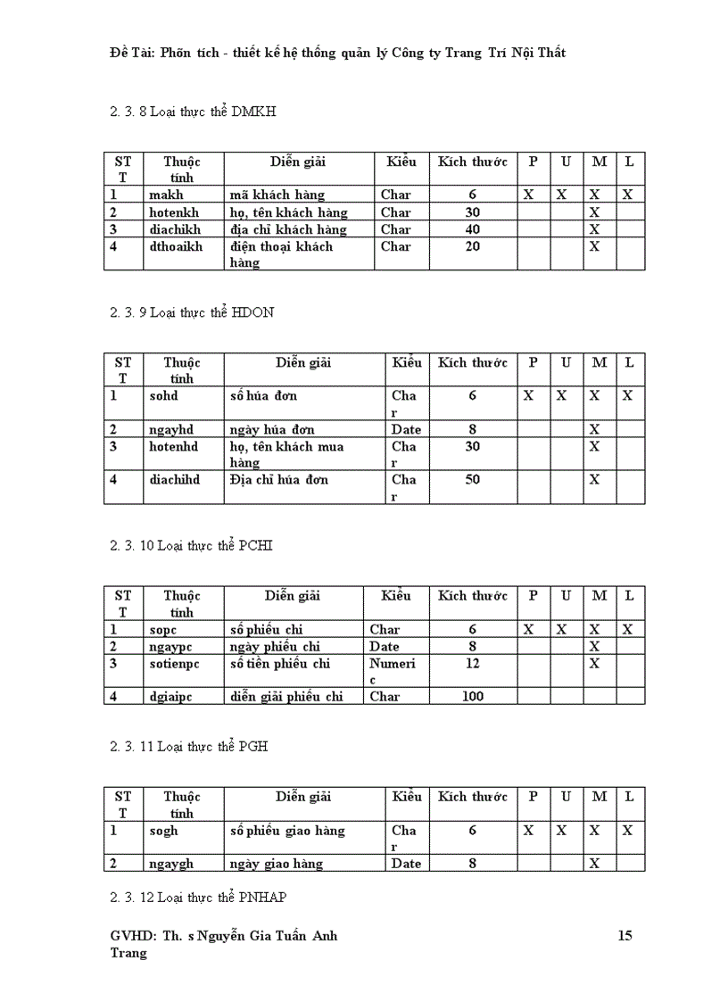 image for page Phân tích - thiết kế hệ thống quản lý Công ty Trang Trí Nội Thất